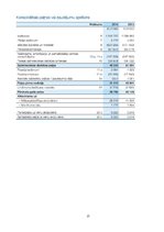 Referāts 'Оценка финансового состояния AS "Latvenergo"', 17.