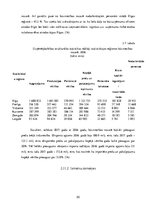 Biznesa plāns 'Biznesa plāns - koka karkasu māju būvniecība Zviedrijā', 20.