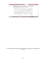 Biznesa plāns 'Biznesa plāns - koka karkasu māju būvniecība Zviedrijā', 22.