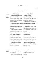 Biznesa plāns 'Biznesa plāns - koka karkasu māju būvniecība Zviedrijā', 45.