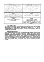 Konspekts 'Starpkaru periods Latvijā', 3.