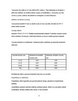 Referāts 'Biroja ēka ar noliktavu', 15.