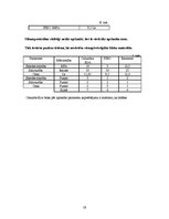 Referāts 'Biroja ēka ar noliktavu', 19.