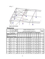 Referāts 'Biroja ēka ar noliktavu', 21.