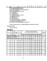 Referāts 'Biroja ēka ar noliktavu', 22.