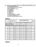 Referāts 'Biroja ēka ar noliktavu', 23.