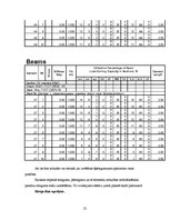 Referāts 'Biroja ēka ar noliktavu', 25.