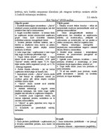 Referāts 'SVID analīzes izmantošana tirgzinībās', 11.