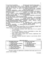 Referāts 'SVID analīzes izmantošana tirgzinībās', 12.