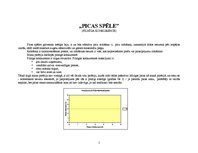 Eseja 'Picas spēle (pilnīga konkurence)', 1.