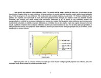 Eseja 'Picas spēle (pilnīga konkurence)', 2.