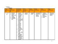 Konspekts 'Arhitektūras un stilu vēsture', 9.