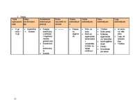 Konspekts 'Arhitektūras un stilu vēsture', 12.