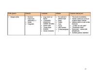 Konspekts 'Arhitektūras un stilu vēsture', 15.