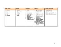 Konspekts 'Arhitektūras un stilu vēsture', 17.