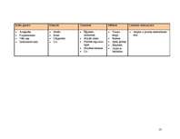 Konspekts 'Arhitektūras un stilu vēsture', 23.