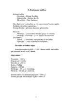 Biznesa plāns 'SIA "Mārts"', 5.