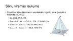 Prezentācija 'Luvra piramīdas aprēķini', 6.