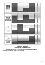 Konspekts 'Koka iztrādājumu noslēdzošā apstrāde - sagatavošana apdarei', 7.