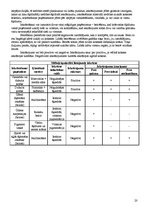 Konspekts 'Koka iztrādājumu noslēdzošā apstrāde - sagatavošana apdarei', 20.