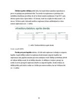 Prakses atskaite 'Prakses pārskats SIA "Ernst & Young Baltic"', 30.