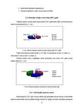 Referāts 'Latvijas zemes tirgus un to ietekmējošie faktori', 12.