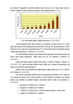 Referāts 'Latvijas zemes tirgus un to ietekmējošie faktori', 13.