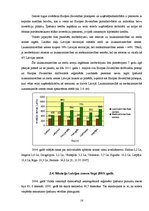 Referāts 'Latvijas zemes tirgus un to ietekmējošie faktori', 16.