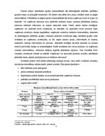 Konspekts 'Produkta dzīves cikla posmi, koncepcijas, biznesa attīstības saistība', 4.
