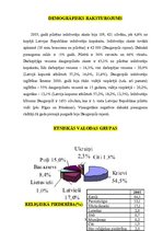 Referāts 'Sabiedrības veselības apraksts Daugavpilī', 3.