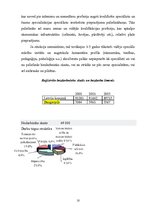 Referāts 'Sabiedrības veselības apraksts Daugavpilī', 10.