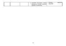 Referāts 'Sabiedrības veselības apraksts Daugavpilī', 18.
