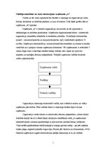 Referāts 'Vadītāja autoritātes un varas raksturojums uzņēmumā "A"', 1.