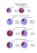 Referāts 'Grafoloģija', 33.