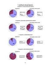 Referāts 'Grafoloģija', 34.
