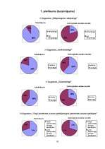 Referāts 'Grafoloģija', 35.