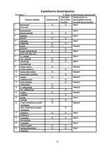 Referāts 'Grafoloģija', 43.