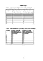 Referāts 'Grafoloģija', 49.