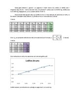 Paraugs 'Lodītes kustības ātruma noteikšana ar ballistisko svārstu', 1.
