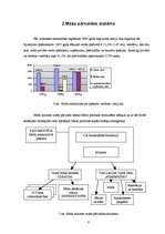 Referāts 'Meža nozare Latvijā', 6.