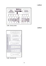 Referāts 'Inovāciju analīze un to darbības aspekti Latvijā un Eiropā', 33.