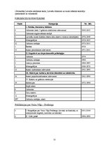 Referāts 'Vaira Vīķe-Freiberga - pirmā sieviete - valsts vadītāja Austrumeiropā', 35.