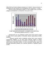 Referāts 'Robežšķērsošanas pārbaužu ietekme starptautiskos kravu pārvadājumos', 32.