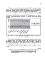 Referāts 'Robežšķērsošanas pārbaužu ietekme starptautiskos kravu pārvadājumos', 49.