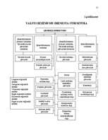 Referāts 'Robežšķērsošanas pārbaužu ietekme starptautiskos kravu pārvadājumos', 58.