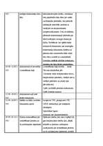 Prakses atskaite 'Prakses atskaite - jurista palīgs Autotransporta direkcijā', 4.