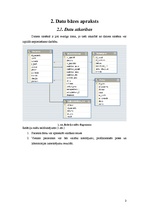 Konspekts 'Ģimenes ārsta pacientu uzskaites sistēmas. Programmatūras projektējuma apraksts', 3.