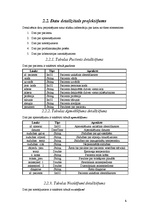 Konspekts 'Ģimenes ārsta pacientu uzskaites sistēmas. Programmatūras projektējuma apraksts', 4.