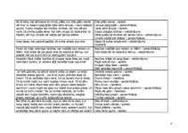 Konspekts 'Kārlis Skalbe "Kaķīša dzirnaviņas"', 4.