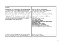 Konspekts 'Kārlis Skalbe "Kaķīša dzirnaviņas"', 5.